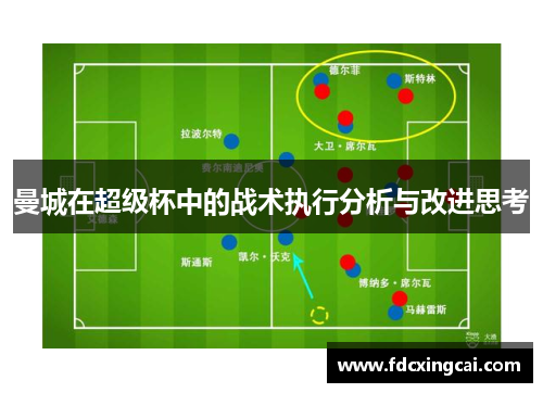 曼城在超级杯中的战术执行分析与改进思考