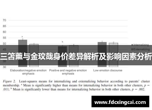 三笘薰与金玟哉身价差异解析及影响因素分析