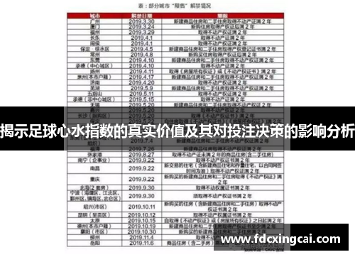 揭示足球心水指数的真实价值及其对投注决策的影响分析