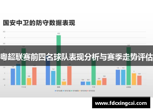 粤超联赛前四名球队表现分析与赛季走势评估