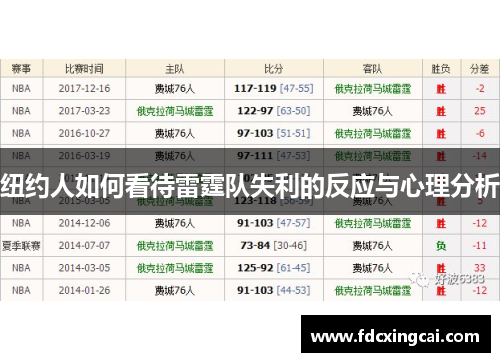 纽约人如何看待雷霆队失利的反应与心理分析
