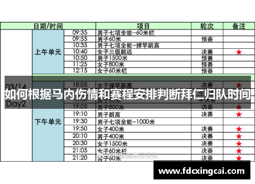 如何根据马内伤情和赛程安排判断拜仁归队时间