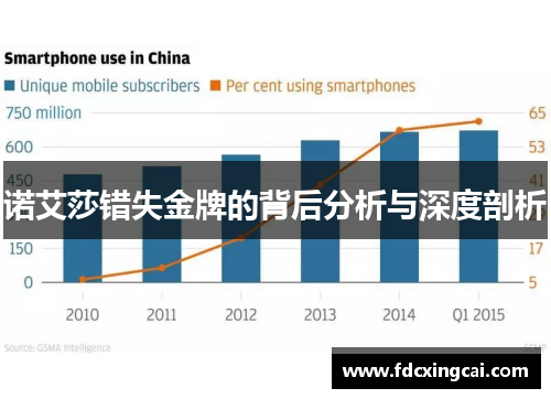 诺艾莎错失金牌的背后分析与深度剖析 诺艾莎错失金牌的背后分析与深度剖析